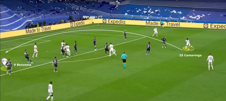 数据治理信息系统